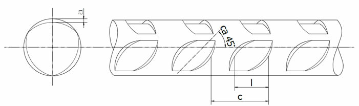 Sketch map of PC wire EN 10138-2-2006 three-side die-rolled section
